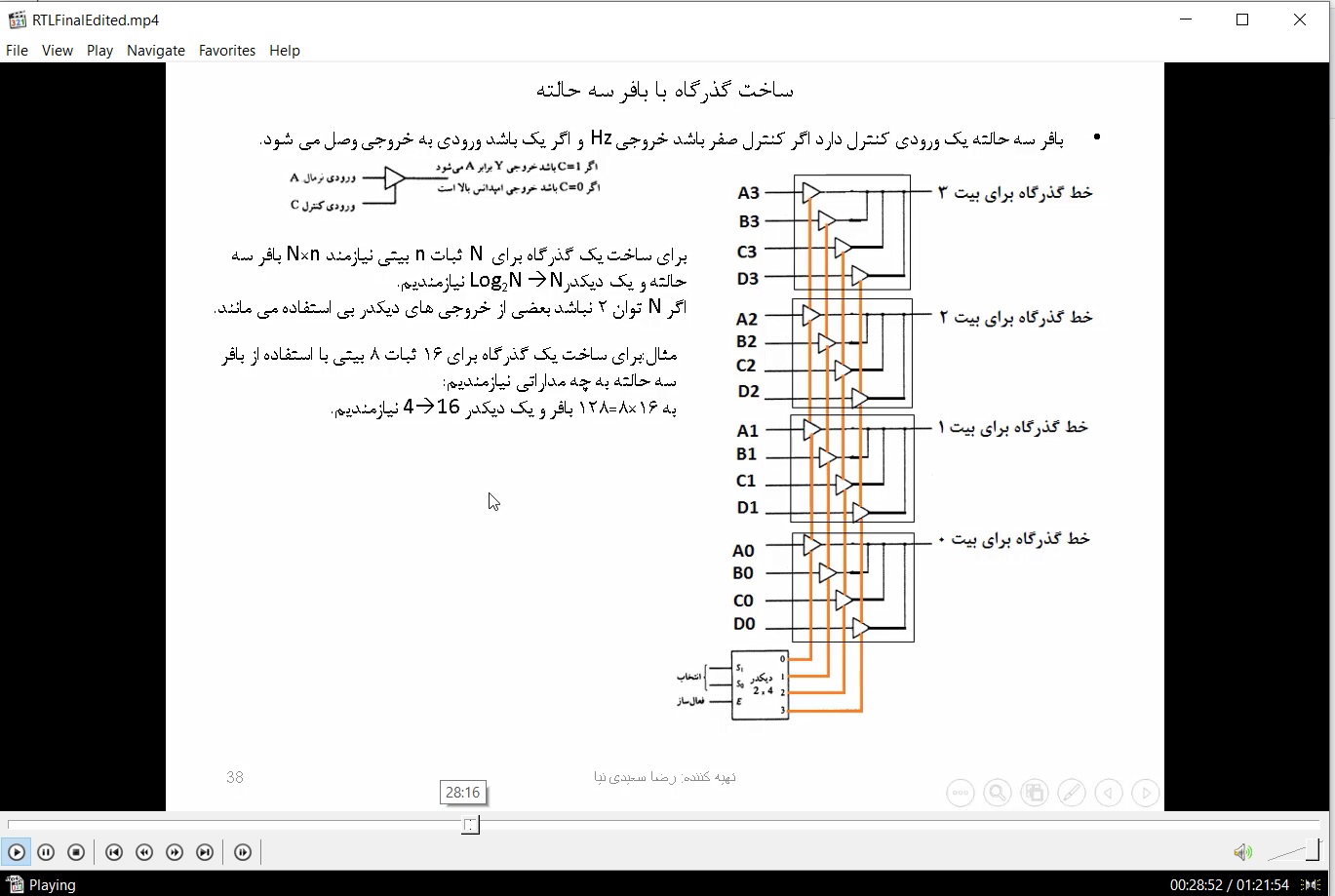 5- ویدیوی تدریس زبان انتقال ثبات-register transfer language (RTL) با حل تست های کنکور ارشد معماری کامپیوتر