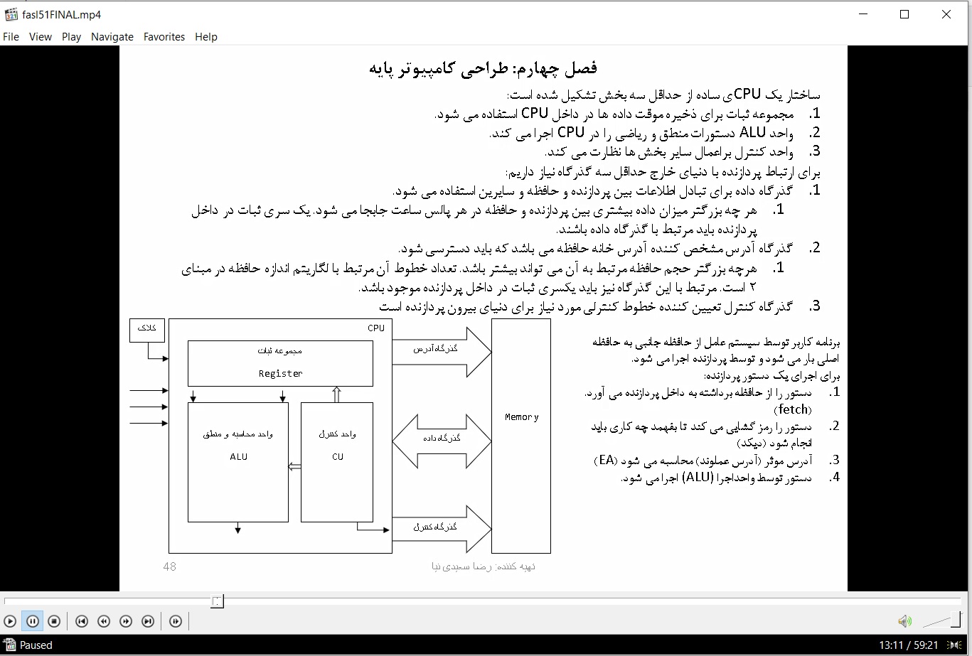 6-ویدیوی تدریس طراحی کامپیوتر پایه با حل تست های کنکور ارشد معماری کامپیوتر