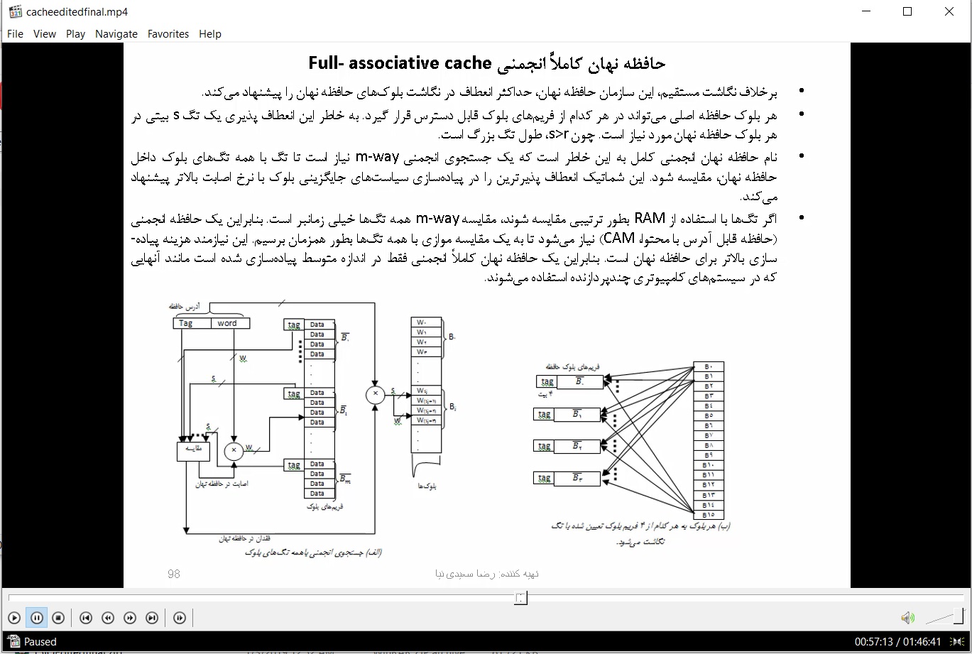 13-ویدیوی تدریس سلسه مراتب حافظه- حافظه نهان (کش) - حافظه نهان نگاشت مستقیم- حافظه نهان انجمنی کامل- حافظه نهان انجمنی مجموعه ای- حل تست های کنکور ارشد معماری کامپیوتر