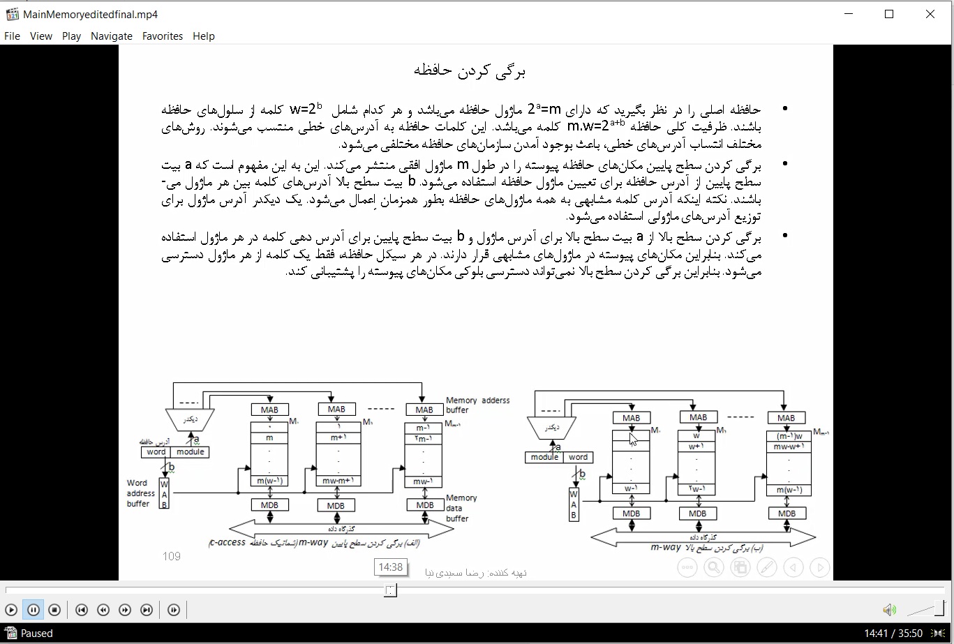14-ویدیوی تدریس حافظه اصلی- برگی کردن حافظه  حافظه مجازی- حل تست های کنکور ارشد معماری کامپیوتر
