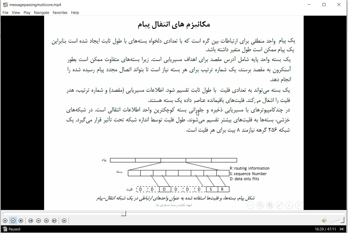 12- ویدیوی تدریس چندپردازنده ها- چند کامپیوترهای ارسال پیام- چندهسته ای ها- wormhole- store and forward- -adaptive routing- deterministic routingدرس معماری کامپیوتر پیشرفته
