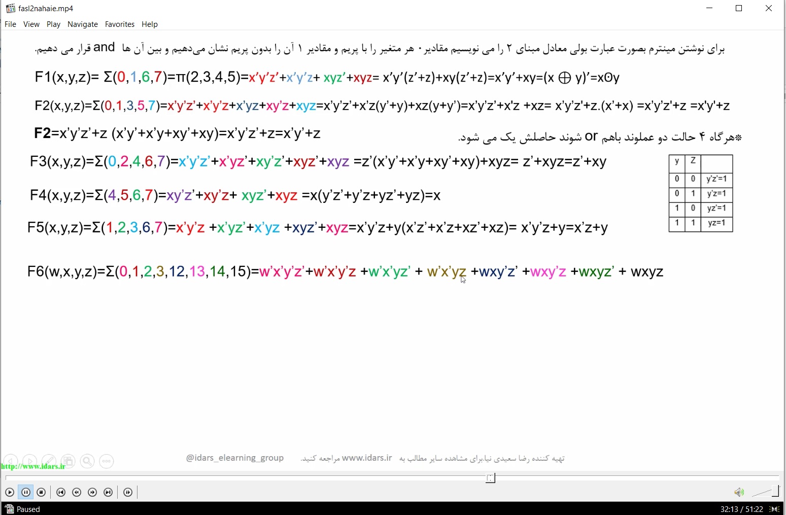 3- ویدیوی تدریس فصل دوم مدار منطقی مانو- جبر بول- مینترم و ماکسترم- حل نمونه تمرینات جبر بول