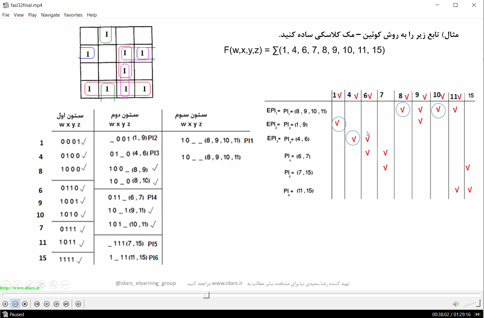 5- ویدیوی تدریس جدول کارنوی 5 متغیره- ساده سازی توابع به روش کویین مک کلاسکی- گیت های کامل- مخاطره- حل تست های کنکور کارشناسی ارشد مدار منطقی از 1383 تا 1397