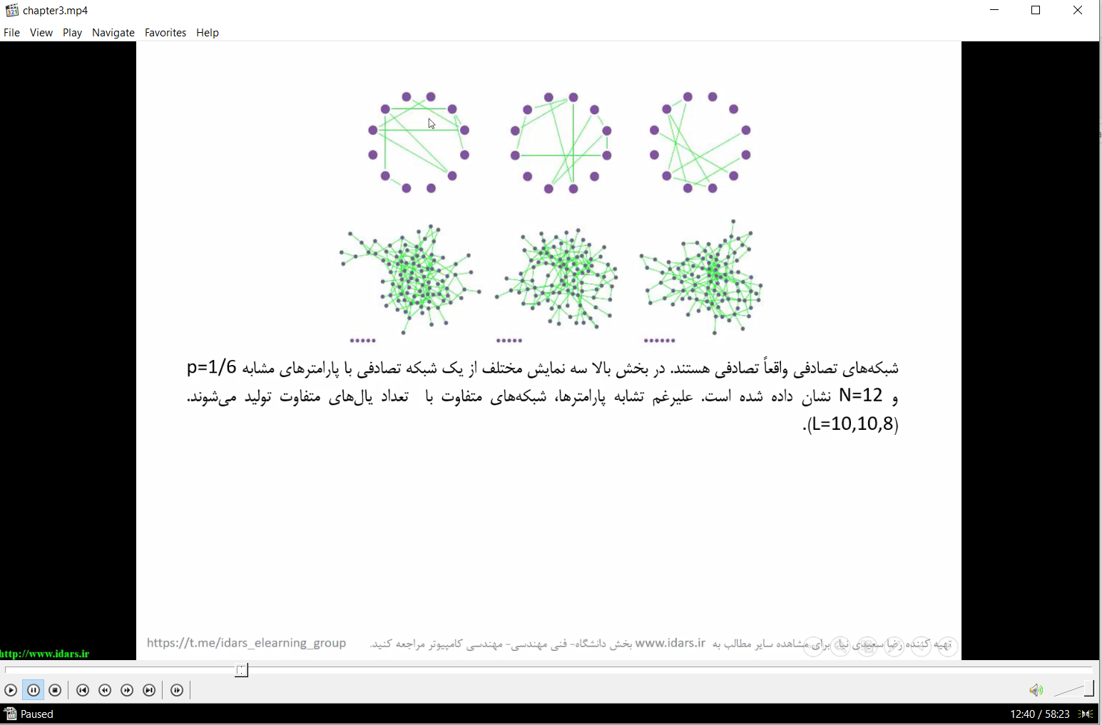 4-ویدیوی تدریس فصل سوم کتاب علم شبکه آلبرت باراباسی