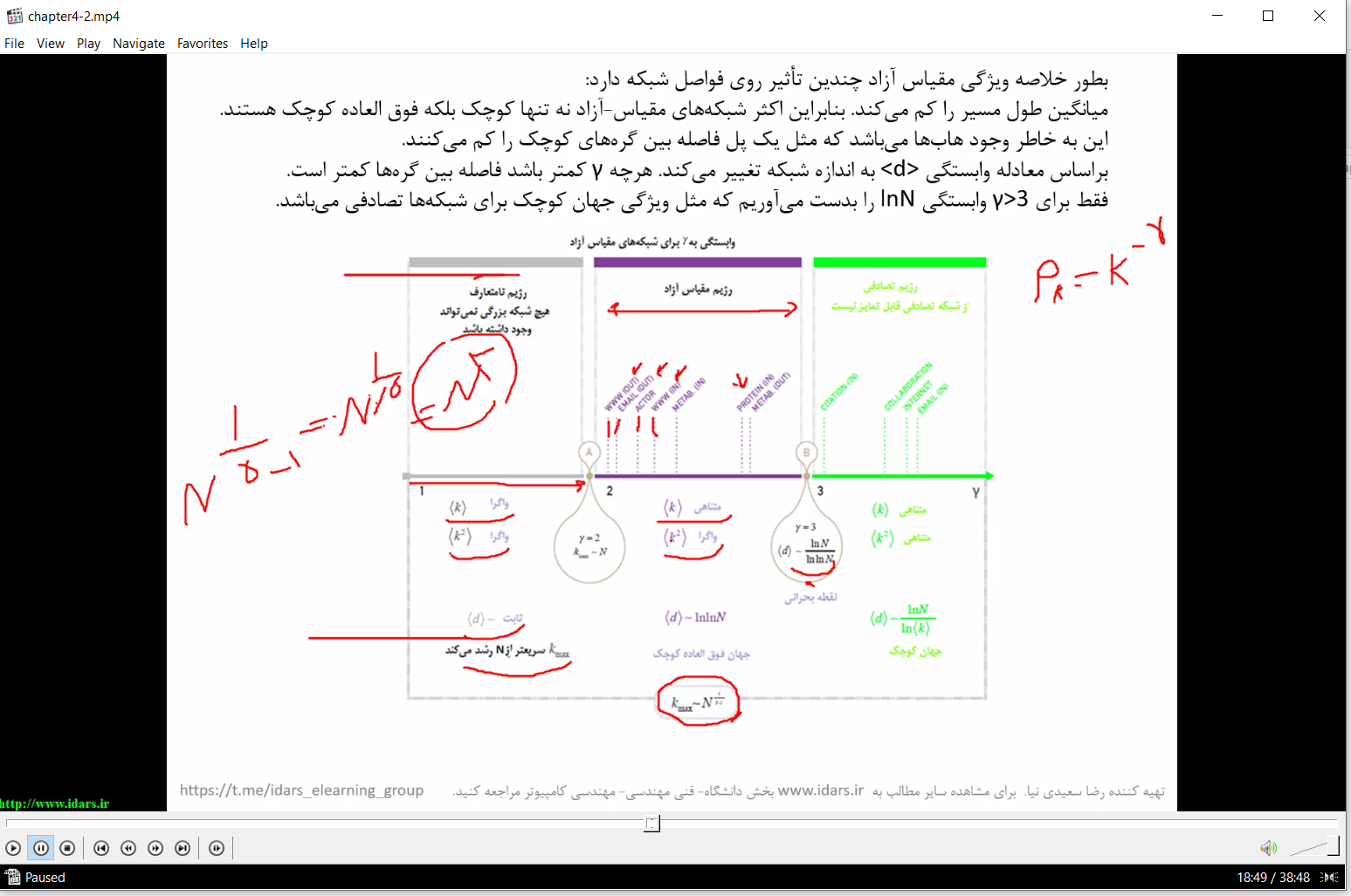 6-ویدیوی تدریس بخش دوم فصل چهارم کتاب علم شبکه آلبرت باراباسی