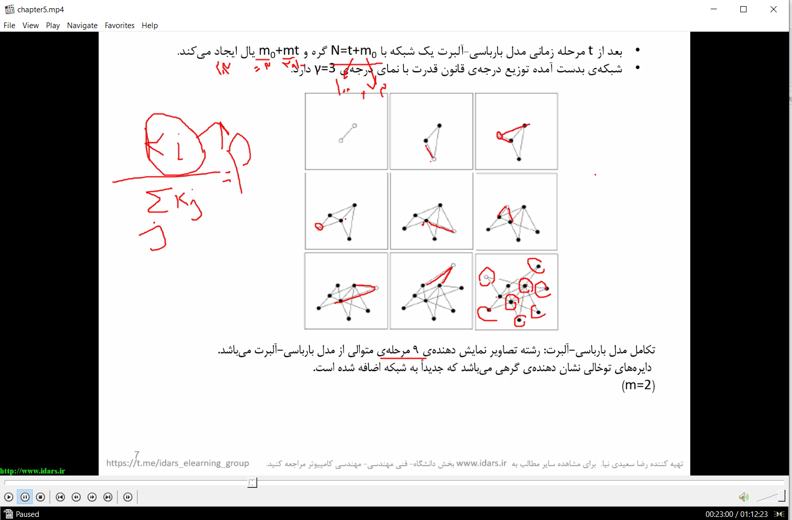 7- ویدیوی تدریس فصل پنجم کتاب علم شبکه آلبرت باراباسی