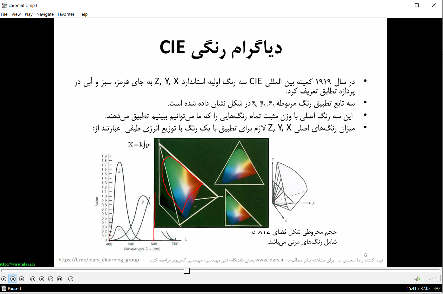 30 -ویدیوی تدریس نور رنگی و مدل های رنگ