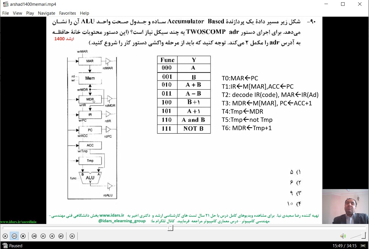 23-ویدیوی حل تست های کنکور کارشناسی ارشد مهندسی کامپیوتر درس معماری کامپیوتر سال 1400
